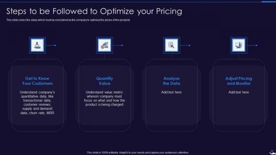 Optimize_Marketing_Pricing_Ppt_PowerPoint_Presentation_Complete_Deck_With_Slides_Slide_34.jpg