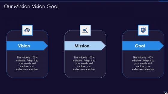 Optimize_Marketing_Pricing_Ppt_PowerPoint_Presentation_Complete_Deck_With_Slides_Slide_57.jpg