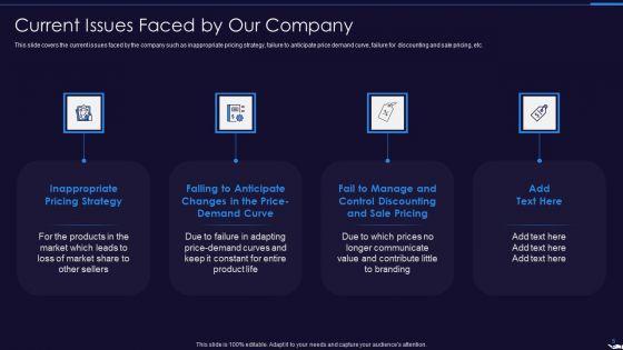 Optimize_Marketing_Pricing_Ppt_PowerPoint_Presentation_Complete_Deck_With_Slides_Slide_5.jpg