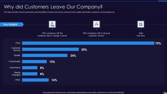 Optimize_Marketing_Pricing_Ppt_PowerPoint_Presentation_Complete_Deck_With_Slides_Slide_6.jpg