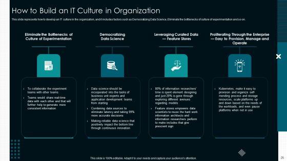 Optimize_Service_Delivery_With_Enhanced_Administration_Ppt_PowerPoint_Presentation_Complete_Deck_With_Slides_Slide_26.jpg