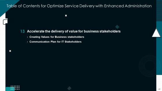 Optimize_Service_Delivery_With_Enhanced_Administration_Ppt_PowerPoint_Presentation_Complete_Deck_With_Slides_Slide_40.jpg