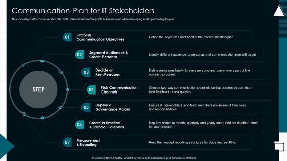 Optimize_Service_Delivery_With_Enhanced_Communication_Plan_For_IT_Stakeholders_Mockup_PDF_Slide_1.jpg