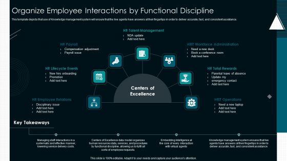 Optimize_Service_Delivery_With_Enhanced_Organize_Employee_Interactions_By_Functional_Discipline_Mockup_PDF_Slide_1.jpg