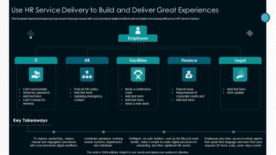 Optimize_Service_Delivery_With_Enhanced_Use_HR_Service_Delivery_To_Build_And_Deliver_Rules_PDF_Slide_1.jpg