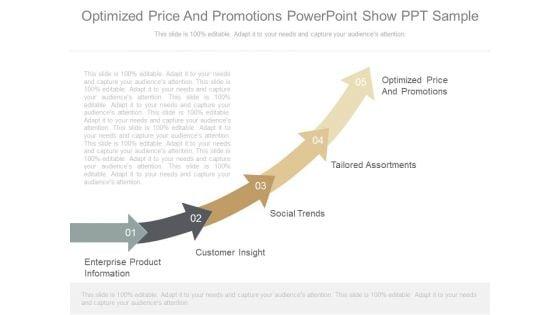 Optimized_Price_And_Promotions_Powerpoint_Show_Ppt_Sample_1.jpg