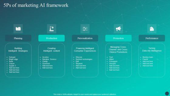 Optimizing_AI_Strategies_To_Improve_Financial_Services_5Ps_Of_Marketing_AI_Framework_Introduction_PDF_Slide_1.jpg