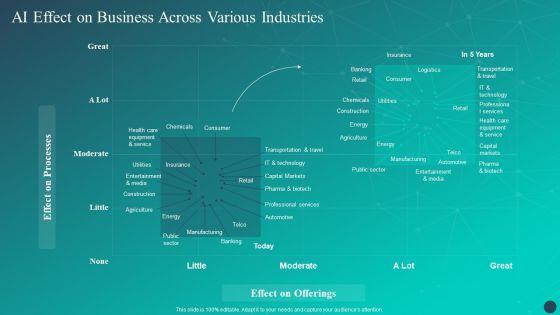 Optimizing_AI_Strategies_To_Improve_Financial_Services_AI_Effect_On_Business_Across_Various_Industries_Clipart_PDF_Slide_1.jpg