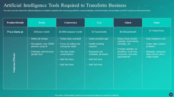 Optimizing_AI_Strategies_To_Improve_Financial_Services_Ppt_PowerPoint_Presentation_Complete_Deck_With_Slides_Slide_14.jpg