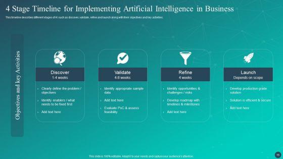 Optimizing_AI_Strategies_To_Improve_Financial_Services_Ppt_PowerPoint_Presentation_Complete_Deck_With_Slides_Slide_15.jpg