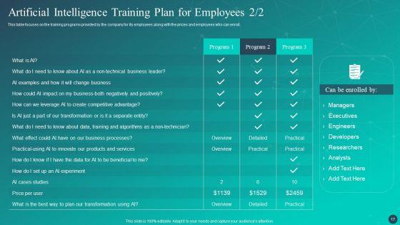 Optimizing_AI_Strategies_To_Improve_Financial_Services_Ppt_PowerPoint_Presentation_Complete_Deck_With_Slides_Slide_17.jpg