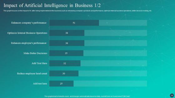 Optimizing_AI_Strategies_To_Improve_Financial_Services_Ppt_PowerPoint_Presentation_Complete_Deck_With_Slides_Slide_18.jpg