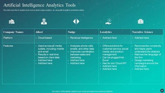 Optimizing_AI_Strategies_To_Improve_Financial_Services_Ppt_PowerPoint_Presentation_Complete_Deck_With_Slides_Slide_26.jpg