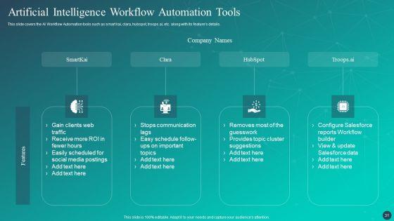 Optimizing_AI_Strategies_To_Improve_Financial_Services_Ppt_PowerPoint_Presentation_Complete_Deck_With_Slides_Slide_31.jpg