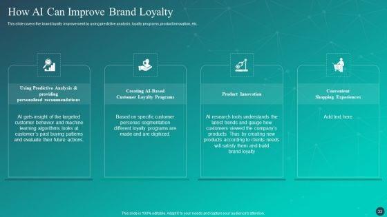 Optimizing_AI_Strategies_To_Improve_Financial_Services_Ppt_PowerPoint_Presentation_Complete_Deck_With_Slides_Slide_33.jpg
