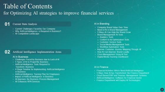 Optimizing_AI_Strategies_To_Improve_Financial_Services_Ppt_PowerPoint_Presentation_Complete_Deck_With_Slides_Slide_3.jpg