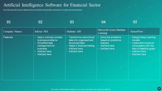 Optimizing_AI_Strategies_To_Improve_Financial_Services_Ppt_PowerPoint_Presentation_Complete_Deck_With_Slides_Slide_40.jpg