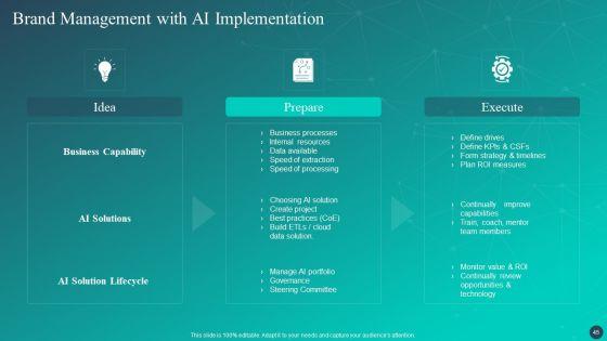 Optimizing_AI_Strategies_To_Improve_Financial_Services_Ppt_PowerPoint_Presentation_Complete_Deck_With_Slides_Slide_45.jpg