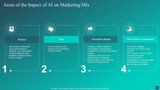 Optimizing_AI_Strategies_To_Improve_Financial_Services_Ppt_PowerPoint_Presentation_Complete_Deck_With_Slides_Slide_48.jpg