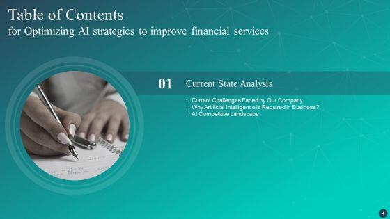 Optimizing_AI_Strategies_To_Improve_Financial_Services_Ppt_PowerPoint_Presentation_Complete_Deck_With_Slides_Slide_4.jpg