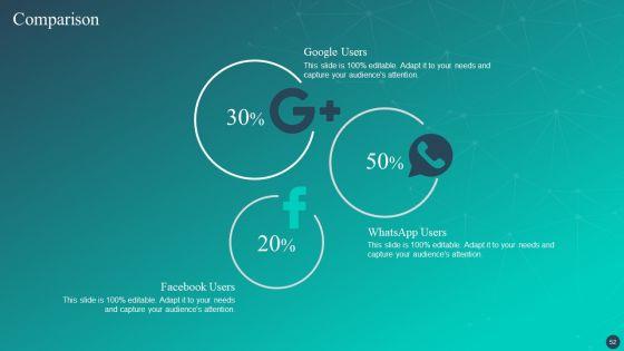 Optimizing_AI_Strategies_To_Improve_Financial_Services_Ppt_PowerPoint_Presentation_Complete_Deck_With_Slides_Slide_52.jpg