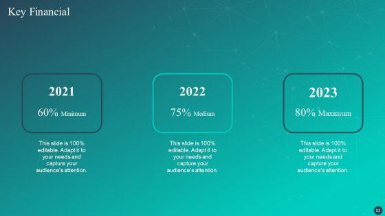 Optimizing_AI_Strategies_To_Improve_Financial_Services_Ppt_PowerPoint_Presentation_Complete_Deck_With_Slides_Slide_53.jpg