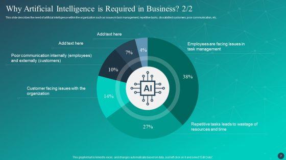 Optimizing_AI_Strategies_To_Improve_Financial_Services_Ppt_PowerPoint_Presentation_Complete_Deck_With_Slides_Slide_7.jpg