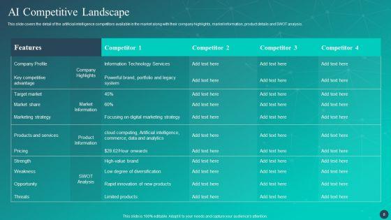 Optimizing_AI_Strategies_To_Improve_Financial_Services_Ppt_PowerPoint_Presentation_Complete_Deck_With_Slides_Slide_8.jpg