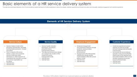 Optimizing_Administrative_Efficiencies_Through_Human_Resource_Service_Delivery_Ppt_PowerPoint_Presentation_Complete_Deck_With_Slides_Slide_11.jpg