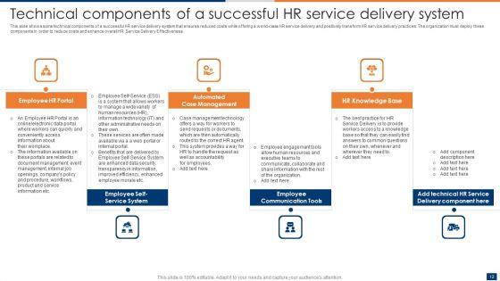 Optimizing_Administrative_Efficiencies_Through_Human_Resource_Service_Delivery_Ppt_PowerPoint_Presentation_Complete_Deck_With_Slides_Slide_12.jpg