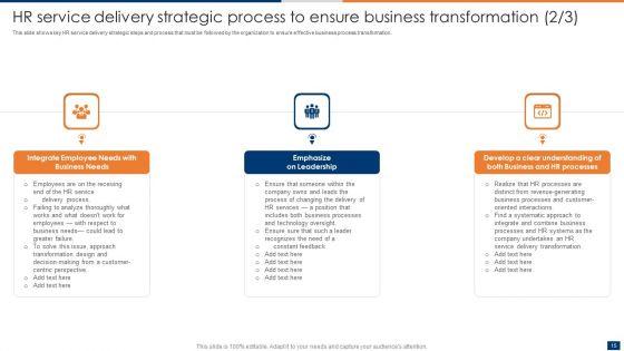 Optimizing_Administrative_Efficiencies_Through_Human_Resource_Service_Delivery_Ppt_PowerPoint_Presentation_Complete_Deck_With_Slides_Slide_15.jpg