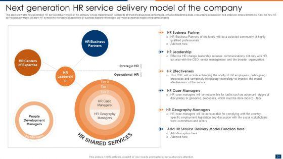 Optimizing_Administrative_Efficiencies_Through_Human_Resource_Service_Delivery_Ppt_PowerPoint_Presentation_Complete_Deck_With_Slides_Slide_21.jpg