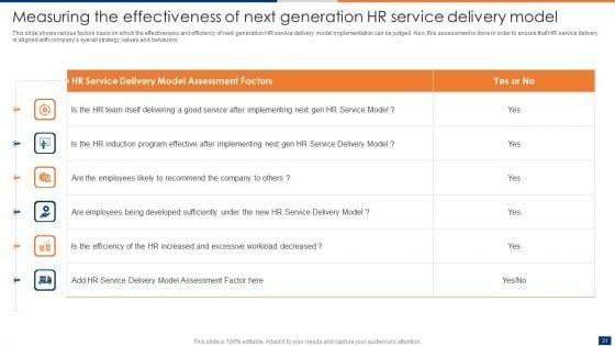 Optimizing_Administrative_Efficiencies_Through_Human_Resource_Service_Delivery_Ppt_PowerPoint_Presentation_Complete_Deck_With_Slides_Slide_31.jpg