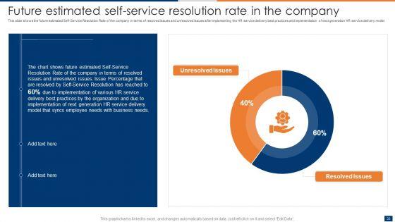 Optimizing_Administrative_Efficiencies_Through_Human_Resource_Service_Delivery_Ppt_PowerPoint_Presentation_Complete_Deck_With_Slides_Slide_33.jpg