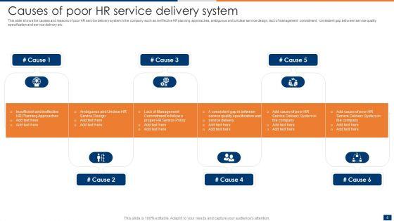 Optimizing_Administrative_Efficiencies_Through_Human_Resource_Service_Delivery_Ppt_PowerPoint_Presentation_Complete_Deck_With_Slides_Slide_6.jpg