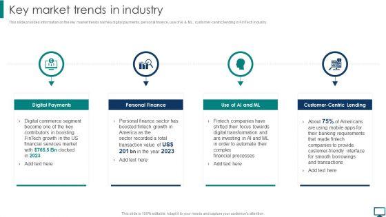 Optimizing_Advanced_Technology_To_Gain_Competitive_Edge_Key_Market_Trends_In_Industry_Rules_PDF_Slide_1.jpg