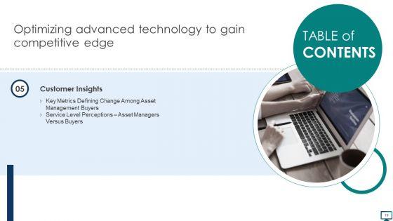 Optimizing_Advanced_Technology_To_Gain_Competitive_Edge_Ppt_PowerPoint_Presentation_Complete_With_Slides_Slide_19.jpg