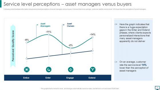 Optimizing_Advanced_Technology_To_Gain_Competitive_Edge_Ppt_PowerPoint_Presentation_Complete_With_Slides_Slide_21.jpg