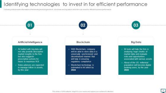 Optimizing_Advanced_Technology_To_Gain_Competitive_Edge_Ppt_PowerPoint_Presentation_Complete_With_Slides_Slide_25.jpg