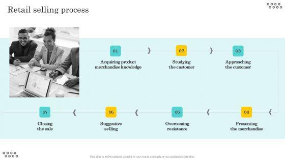 Optimizing_And_Managing_Retail_Retail_Selling_Process_Themes_PDF_Slide_1.jpg