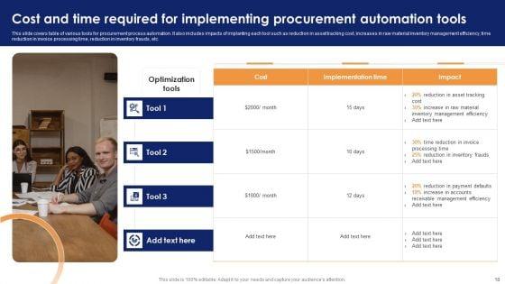 Optimizing_Automated_Supply_Chain_And_Logistics_Operations_Visibility_And_Transparency_Ppt_PowerPoint_Presentation_Complete_Deck_With_Slides_Slide_18.jpg