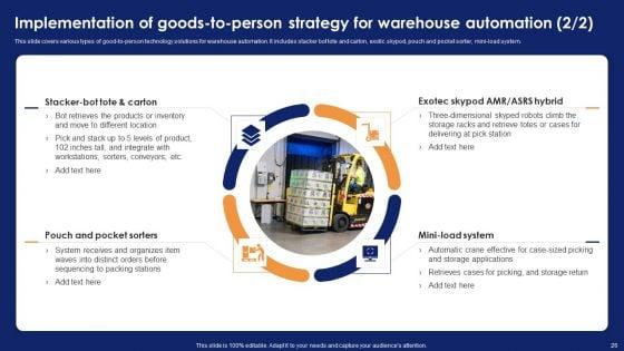 Optimizing_Automated_Supply_Chain_And_Logistics_Operations_Visibility_And_Transparency_Ppt_PowerPoint_Presentation_Complete_Deck_With_Slides_Slide_26.jpg
