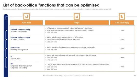 Optimizing_Automated_Supply_Chain_And_Logistics_Operations_Visibility_And_Transparency_Ppt_PowerPoint_Presentation_Complete_Deck_With_Slides_Slide_35.jpg