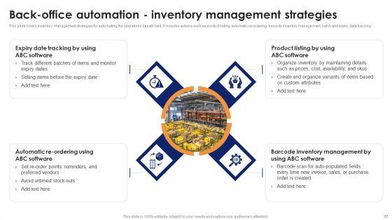 Optimizing_Automated_Supply_Chain_And_Logistics_Operations_Visibility_And_Transparency_Ppt_PowerPoint_Presentation_Complete_Deck_With_Slides_Slide_37.jpg