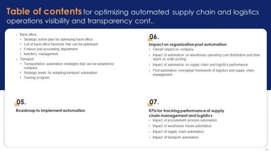 Optimizing_Automated_Supply_Chain_And_Logistics_Operations_Visibility_And_Transparency_Ppt_PowerPoint_Presentation_Complete_Deck_With_Slides_Slide_4.jpg