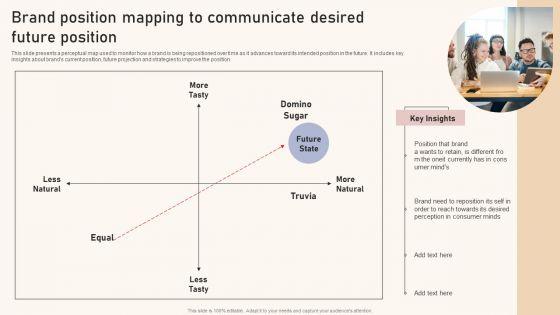 Optimizing_Brand_Equity_Through_Strategic_Management_Brand_Position_Mapping_Communicate_Desired_Future_Rules_PDF_Slide_1.jpg
