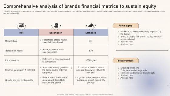 Optimizing_Brand_Equity_Through_Strategic_Management_Comprehensive_Analysis_Of_Brands_Financial_Metrics_Sustain_Mockup_PDF_Slide_1.jpg