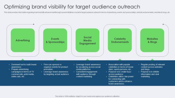 Optimizing_Brand_Visibility_For_Target_Audience_Outreach_Microsoft_PDF_Slide_1.jpg
