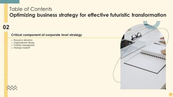 Optimizing_Business_Strategy_For_Effective_Futuristic_Transformation_Ppt_PowerPoint_Presentation_Complete_Deck_With_Slides_Slide_11.jpg