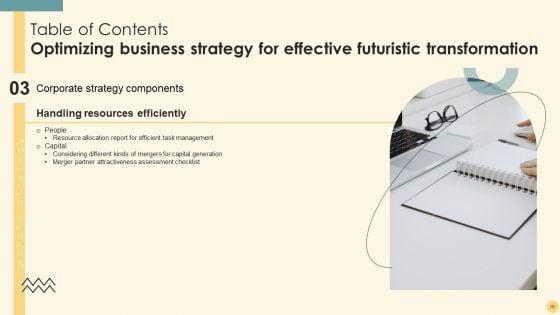 Optimizing_Business_Strategy_For_Effective_Futuristic_Transformation_Ppt_PowerPoint_Presentation_Complete_Deck_With_Slides_Slide_16.jpg